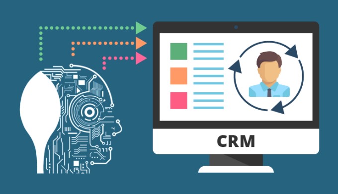 Artificial Intelligence in Customer Relationship Management