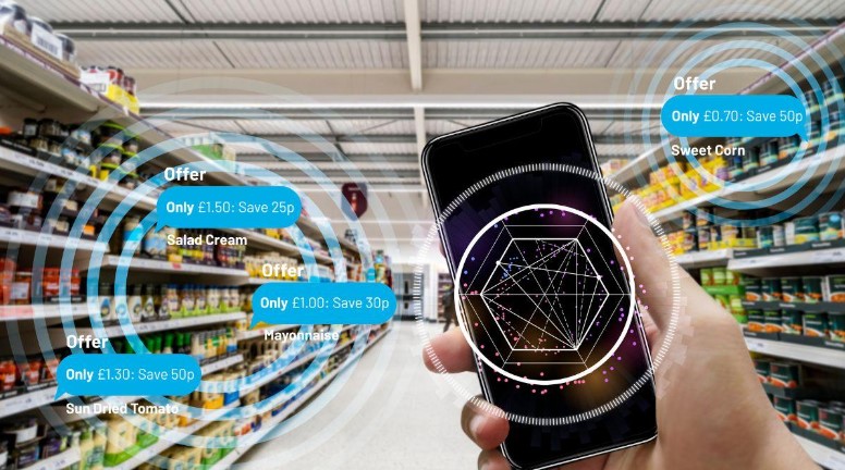 The Use of Artificial Intelligence in Retail: Personalised Shopping Experiences