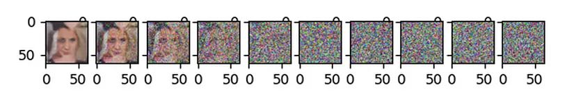 Images denoised by the diffusion network.