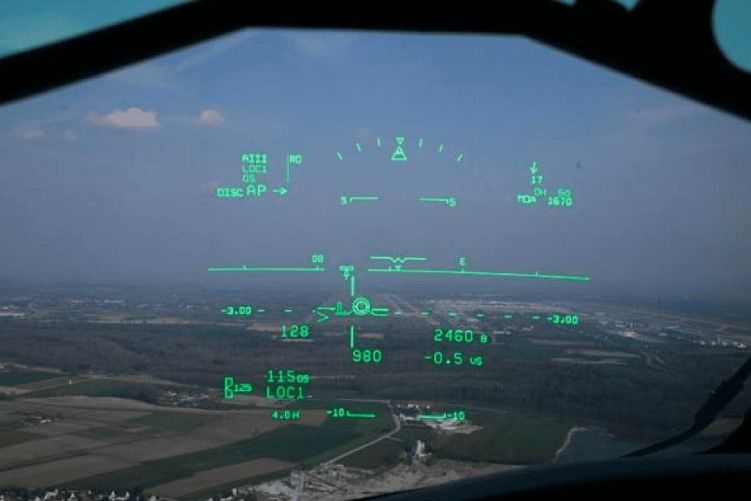 An image of a head-up displays (HUDs) used in aviation. 