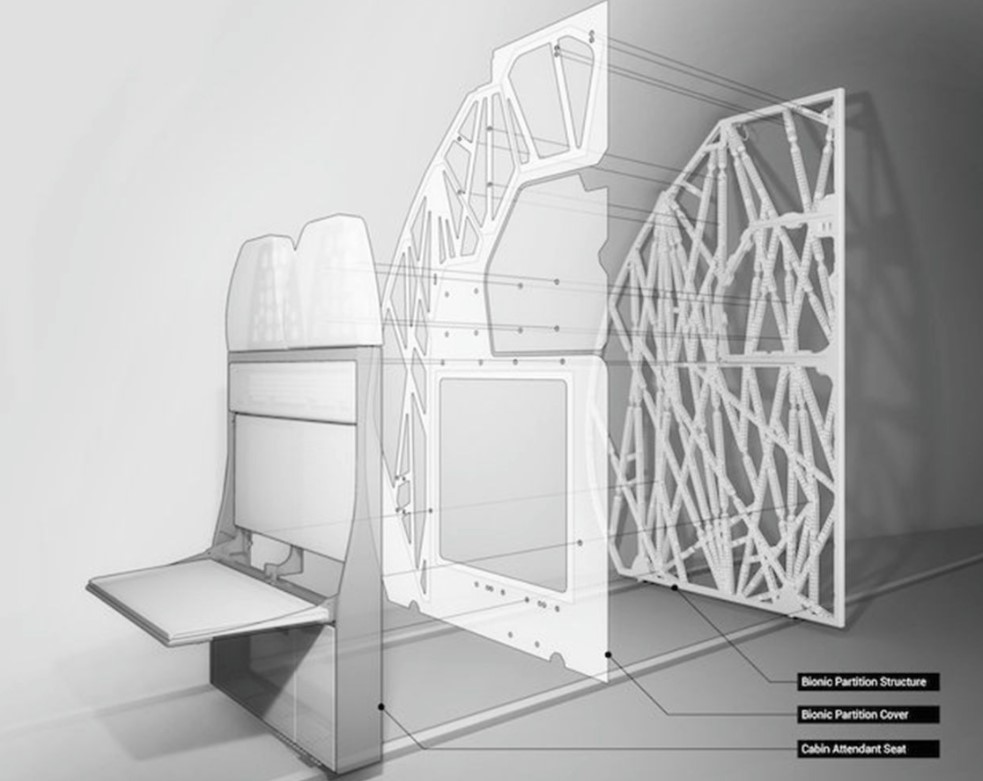 An image of Airbus’ bionic partition.