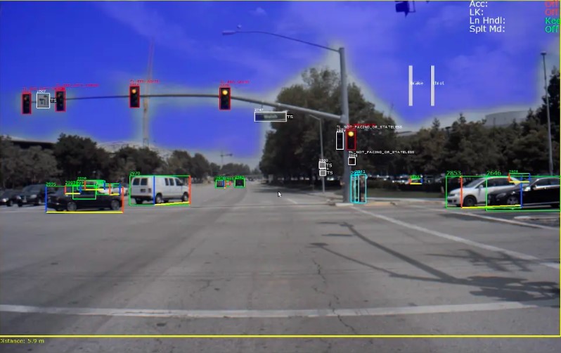 An image showcasing NVIDIA's autonomous vehicle using advanced computer vision techniques for real-time signal detection and traffic analysis at an intersection.