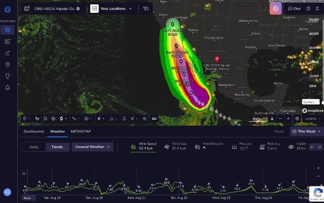 AI Application in Hurricane tracking