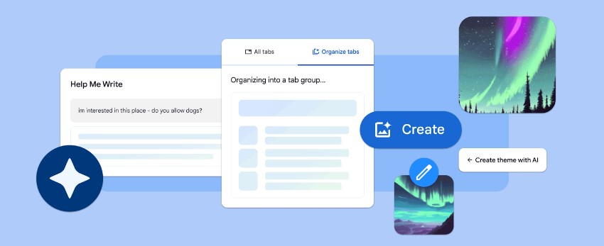 Screenshots of all the three latest AI features of Google Chrome stated in the post, including help me write, tab organiser and custom theme generator | Source: Google APIs