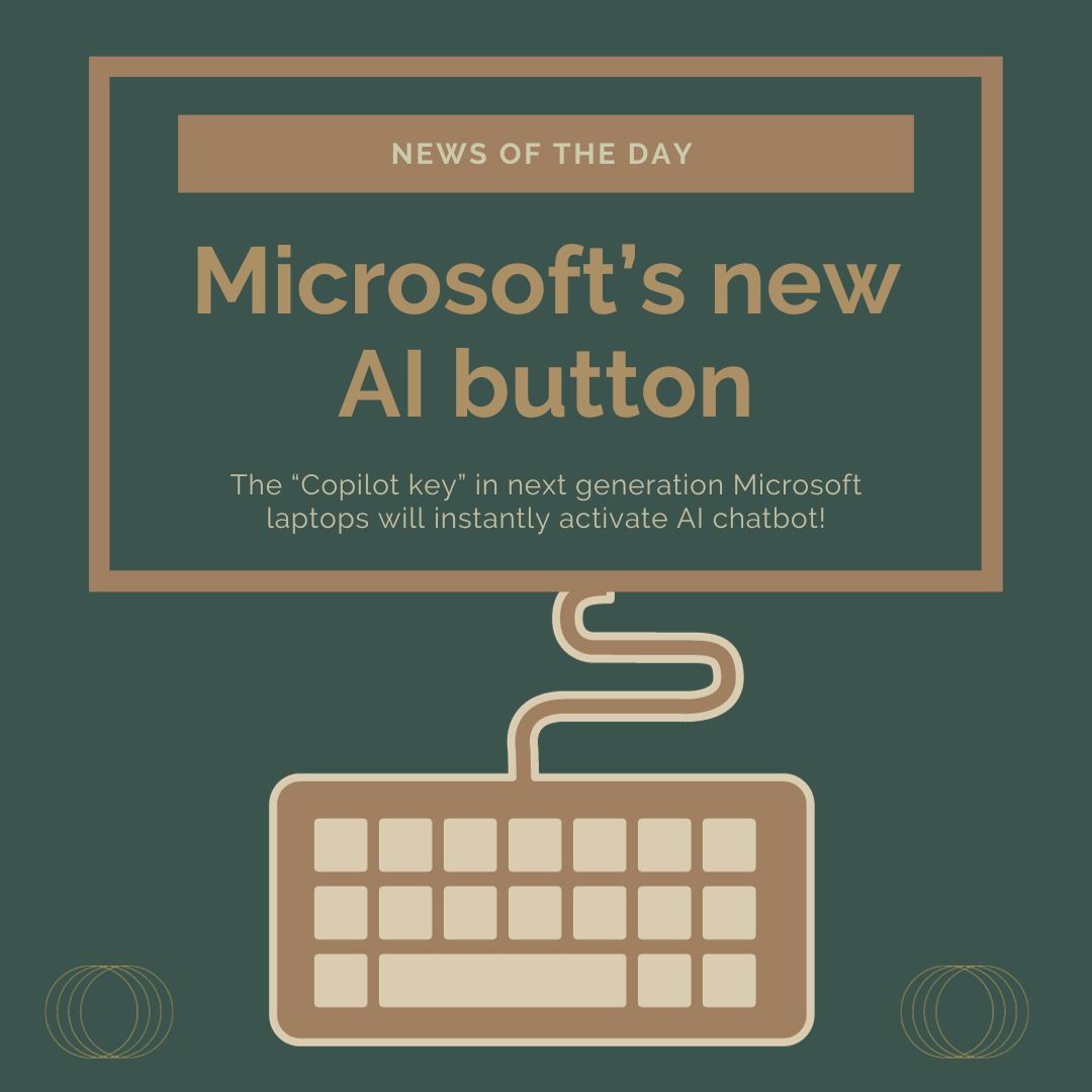 Microsoft's new button for AI chatbot
