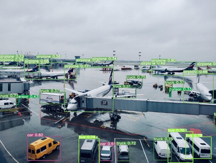 Detection of different vehicles on the Runway using Computer Vision