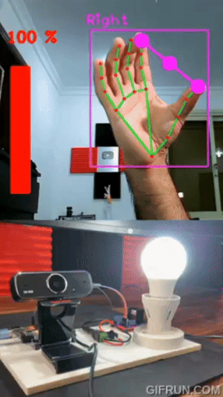 controlling lights with hand gestures
